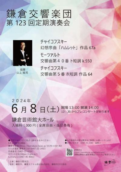 Kamakura Symphony Orchestra 123rd Regular Concert